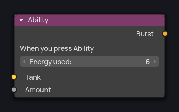 Ability