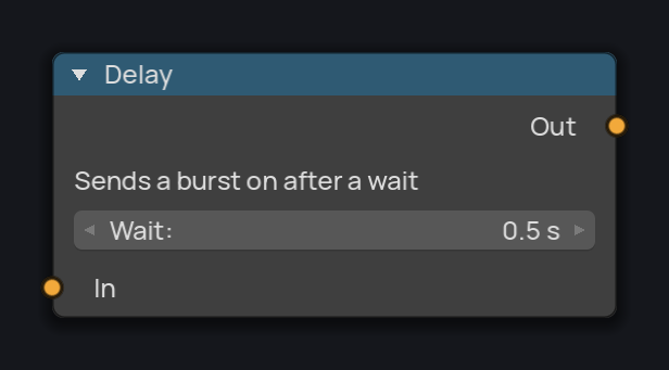Delay