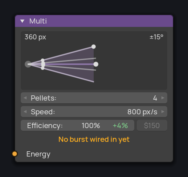 Multi