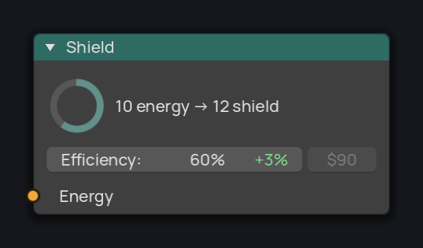 Shield