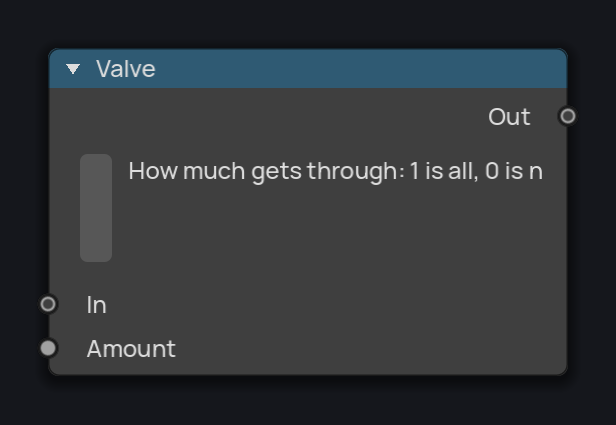 Valve